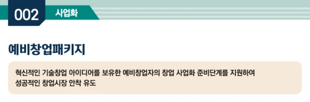 2024년 중앙부처 및 지자체 창업지원사업 통합공고 2 창업지원