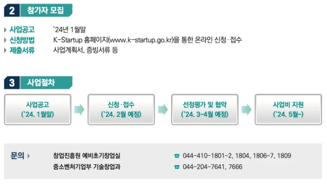2024년 중앙부처 및 지자체 창업지원사업 통합공고 4 창업지원