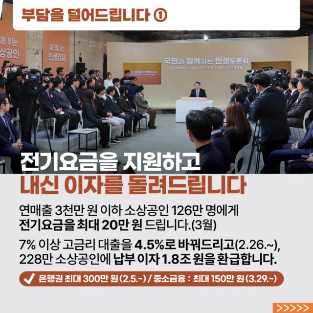 소상공인 중소기업을 위한 정책수단 브리핑, 2024년 2월 1 정책수단