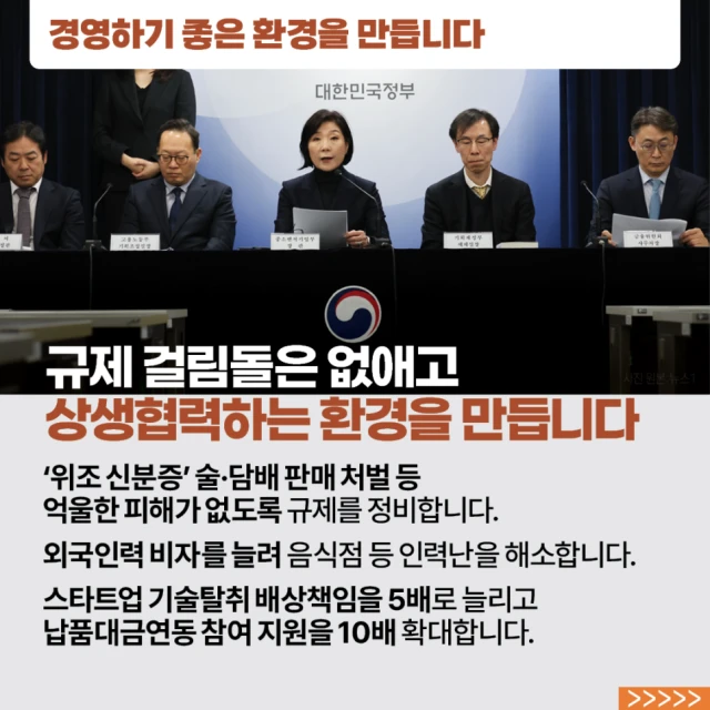 소상공인 중소기업을 위한 정책수단 브리핑, 2024년 2월 4 지원정책