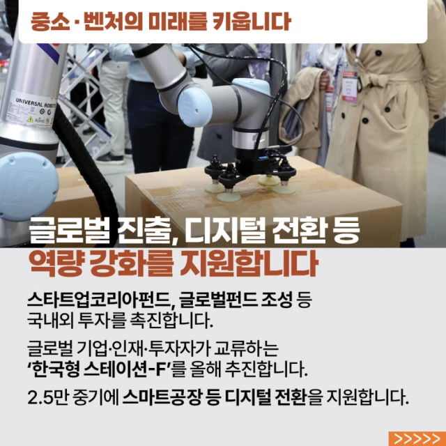 소상공인 중소기업을 위한 정책수단 브리핑, 2024년 2월 5 지원정책